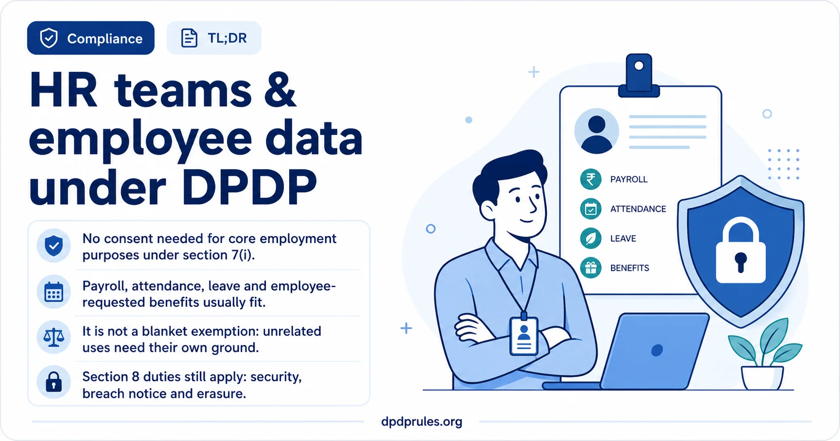 Summary infographic headed 'HR teams and employee data under DPDP'