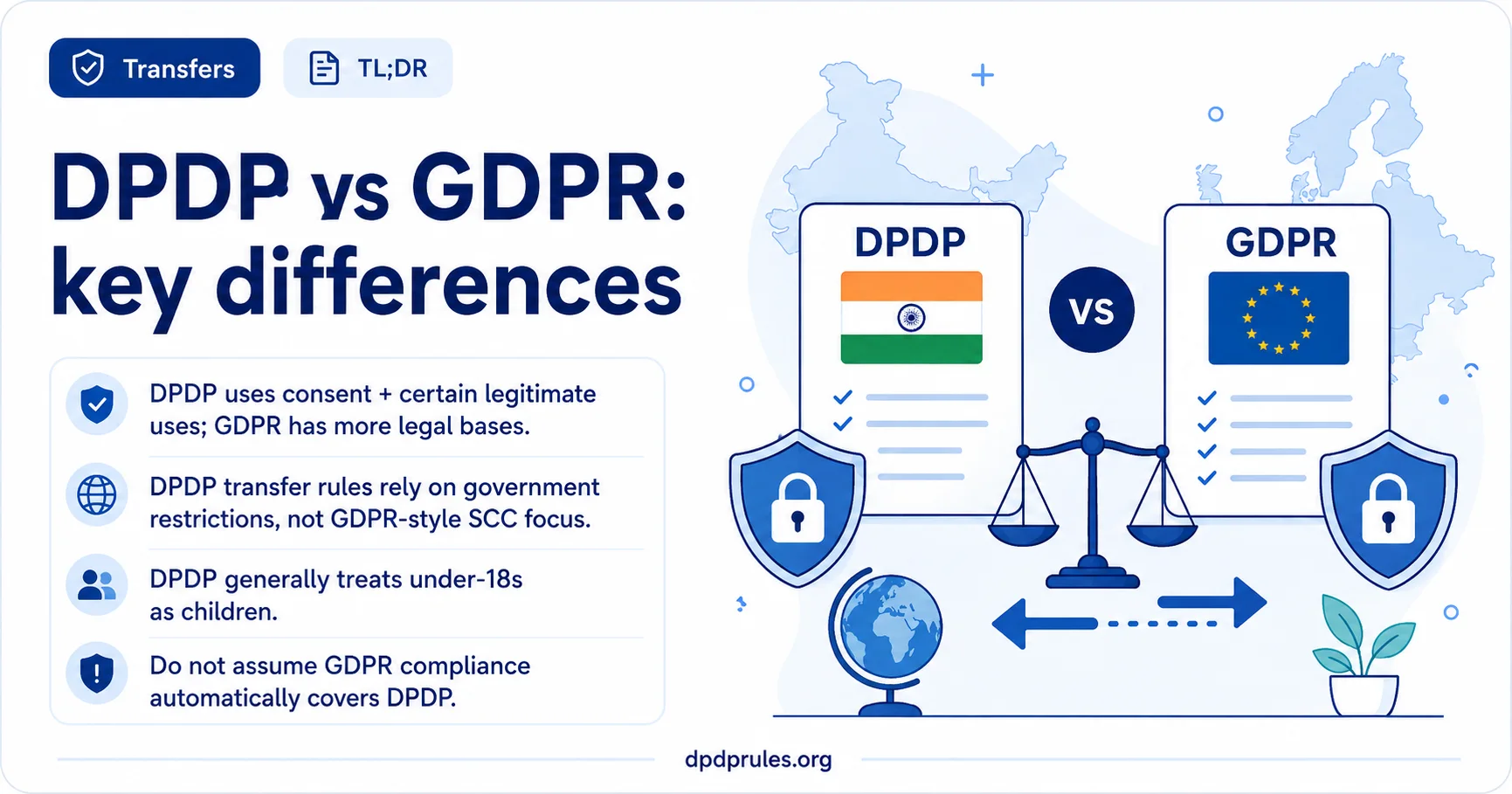 Summary infographic headed 'DPDP vs GDPR: key differences'